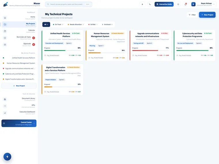 Portfolio of technical projects