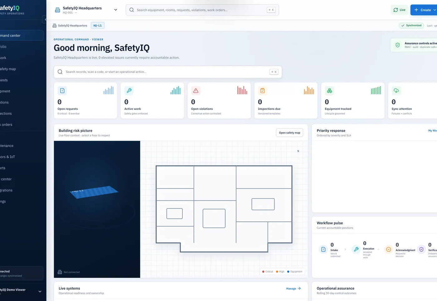 SafetyIQ — الخط الزمني للأصل