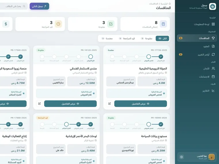 محفظة المنافسات