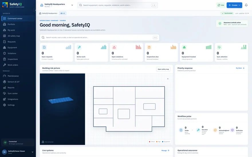 SafetyIQ